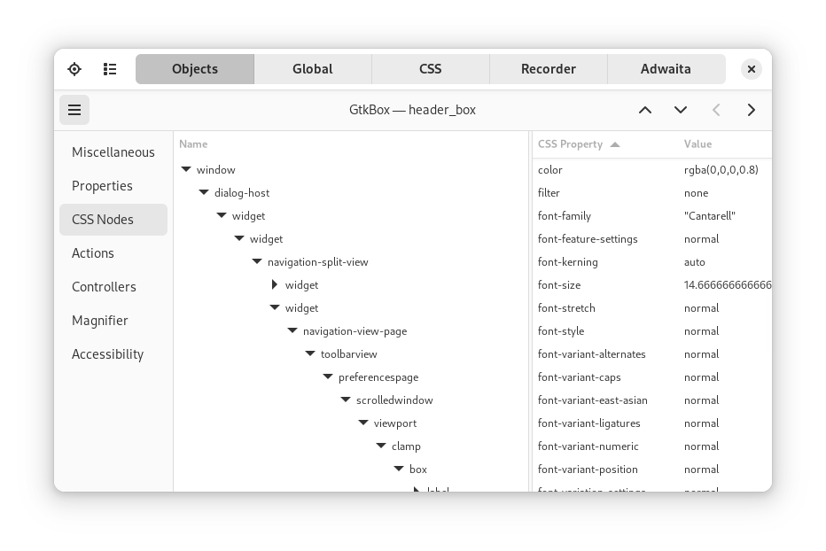 The CSS nodes of a widget